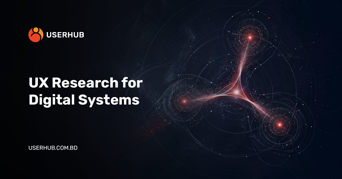 Userhub | UX Research for Digital Systems