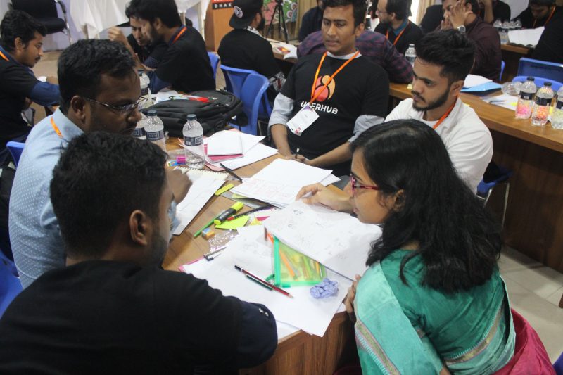  Participants at the design thinking workshop of the UX Boot Camp 2019