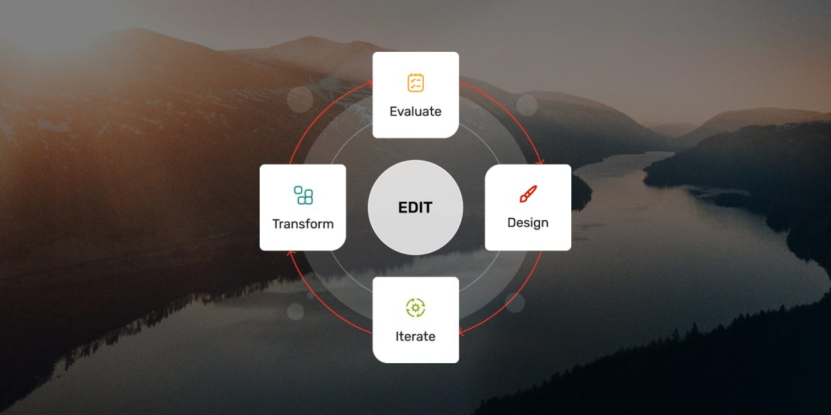 Illustration of the EDIT UX Framework stages, highlighting accessibility and usability in product redesign.